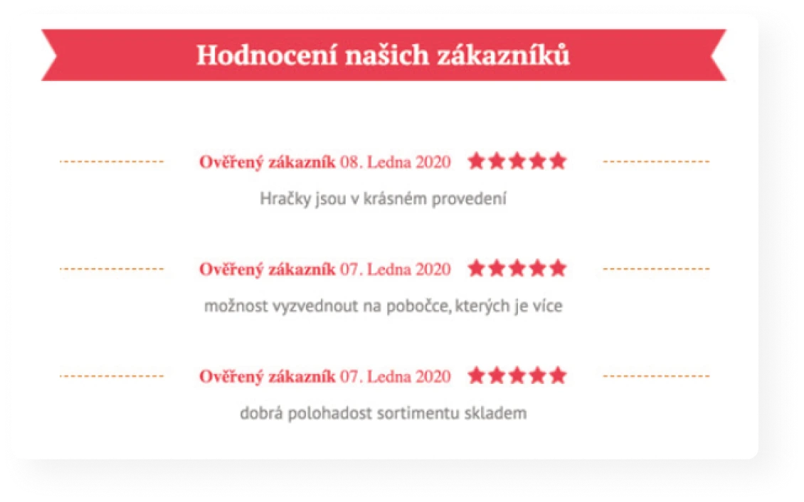 Dynamicke Menu